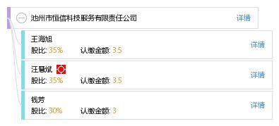 求实恒信，科技赋能未来——记池州市恒信科技服务有限责任公司